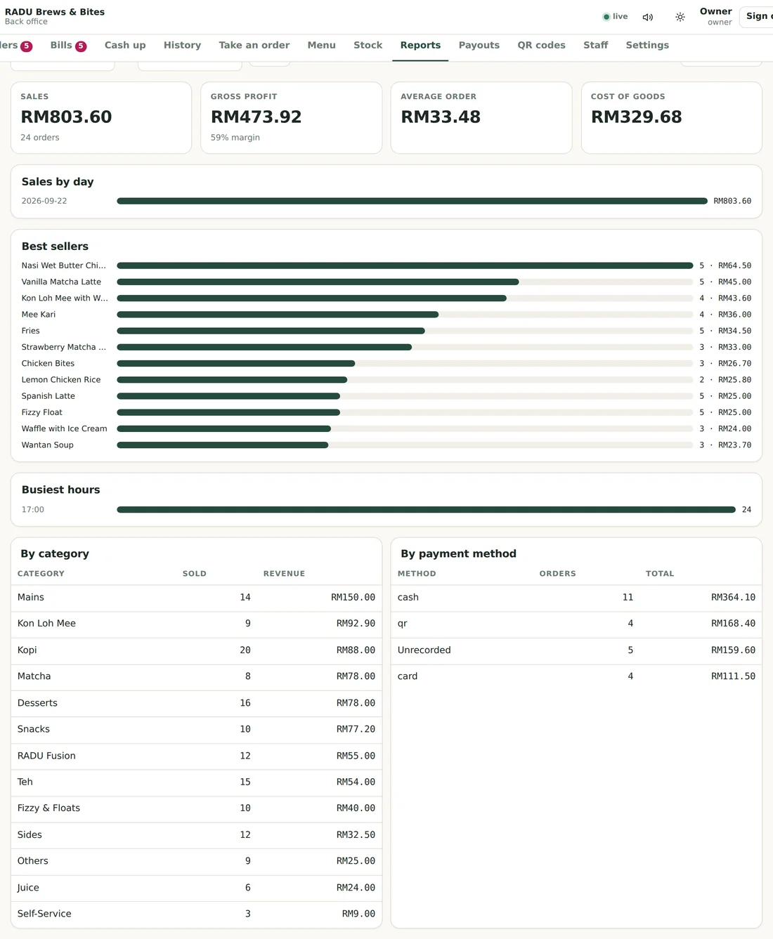 OREDI reports screen